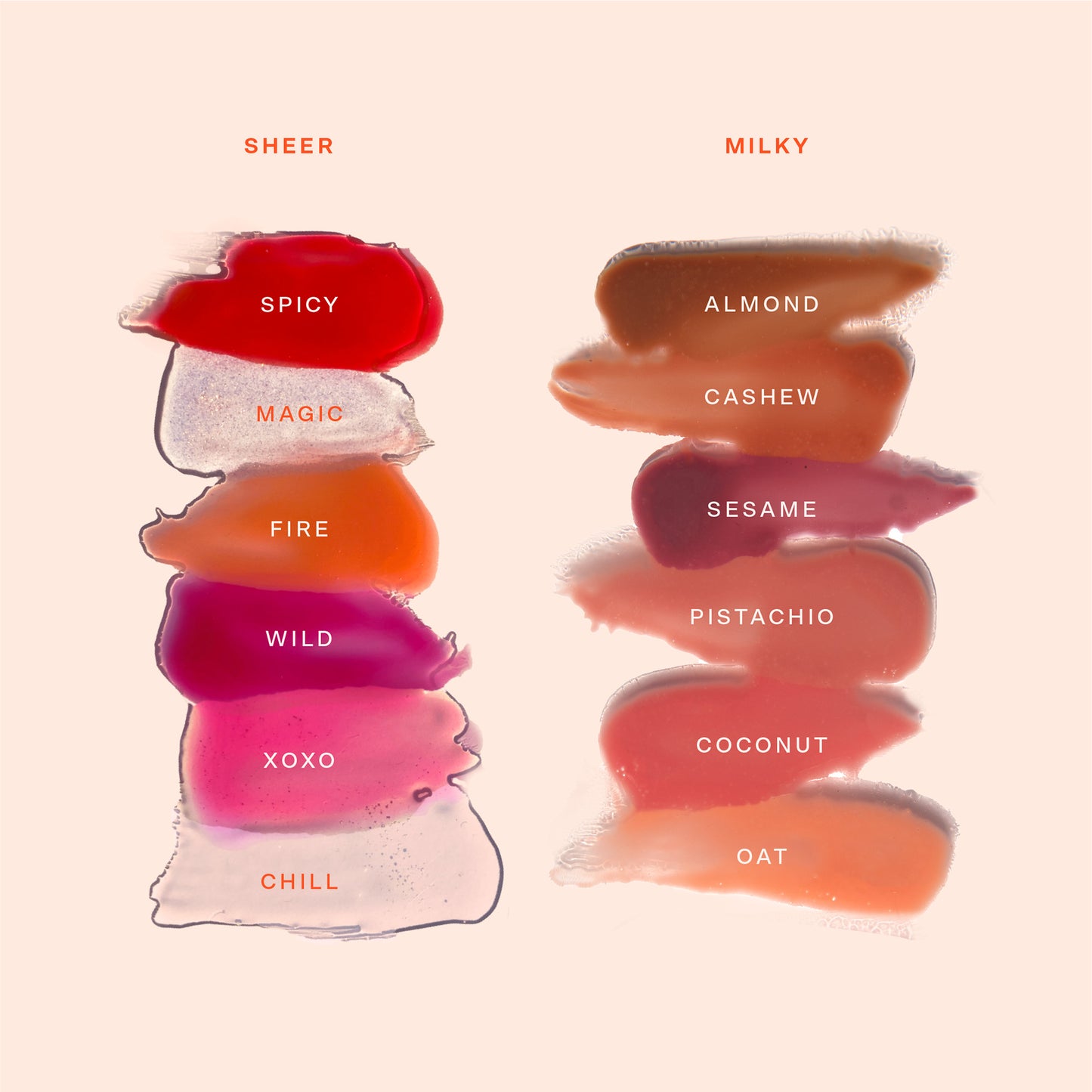 Beauty ShineOn Lip Jelly Non-Sticky Gloss